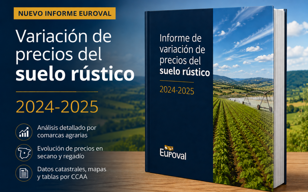 Informe sobre la evolución del precio del suelo rústico en España 2024-2025
