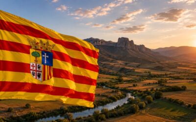Precio del suelo rústico en Aragón | Evolución por comarcas