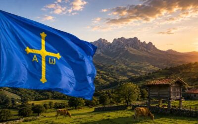 Precio del suelo rústico en Asturias | Evolución por comarcas 2025
